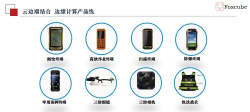 以低代碼為核心，董德福引領數字服務全系產品革新